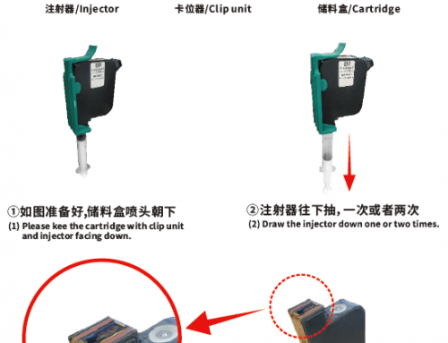 问题2：CINOART 奇诺提拉花机不出图问题（严重堵头，维护工具的使用方法）